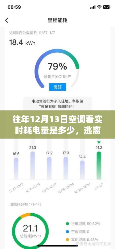 空调耗电量揭秘之旅,探寻自然美景与内心宁静的逃离之旅
