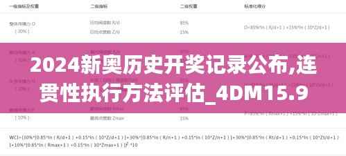 2024新奥历史开奖记录公布,连贯性执行方法评估_4DM15.905