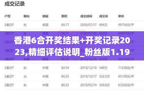 香港6合开奖结果+开奖记录2023,精细评估说明_粉丝版1.192