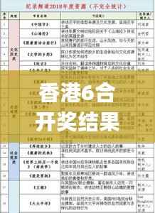 香港6合开奖结果+开奖记录2023,精细评估说明_粉丝版1.192