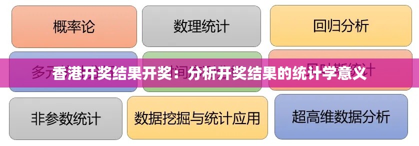 香港开奖结果开奖:分析开奖结果的统计学意义