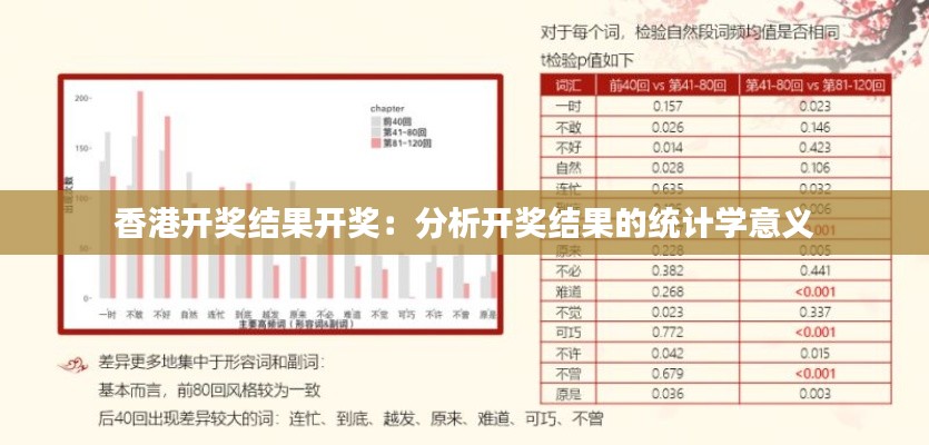 香港开奖结果开奖:分析开奖结果的统计学意义