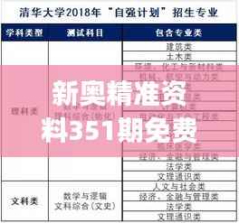 新奥精准资料351期免费提供(综合版),计划反馈执行_精装版5.657