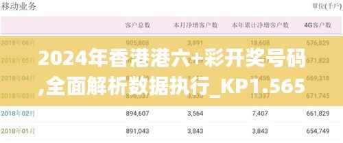 2024年香港港六+彩开奖号码,全面解析数据执行_KP1.565