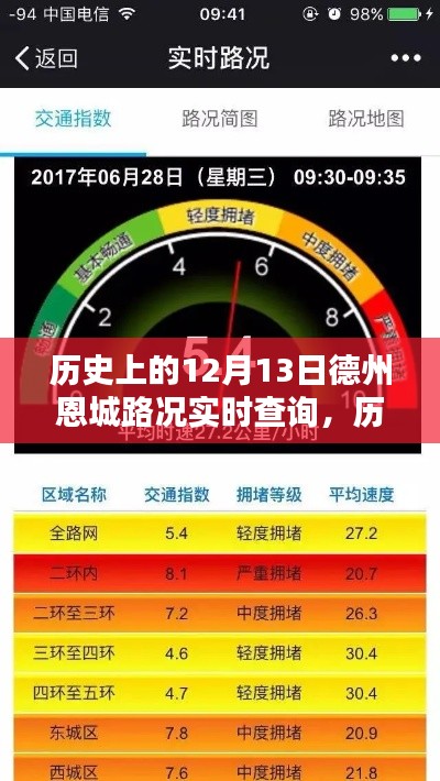 建议,历史上的12月13日德州恩城路况实时查询指南,初学者与进阶用户适用