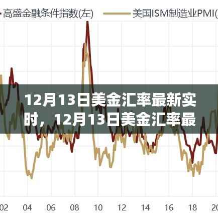 风度翩翩 第3页