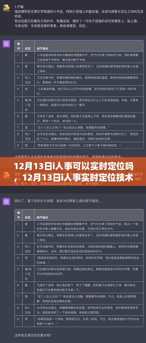 关于i人事实时定位技术的探讨,在特定日期下的应用与可行性分析