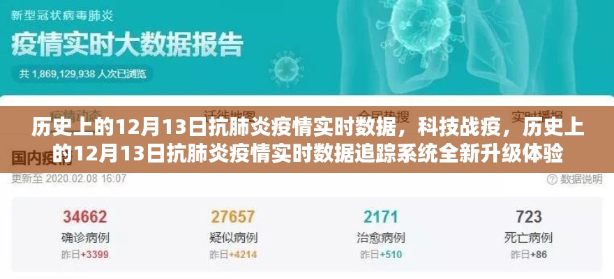 历史上的12月13日抗肺炎疫情实时数据追踪系统升级与战疫科技进展回顾