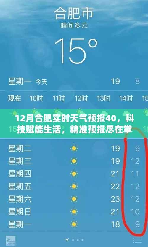 科技赋能生活,精准预报尽在掌握,合肥天气预报APP 40版全新体验及实时天气预报解析
