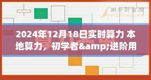2024年实时算力与本地算力配置指南,初学者到进阶用户的必备指南