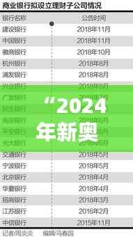 “2024年新奥开奖结果353期:奖金分配细节”