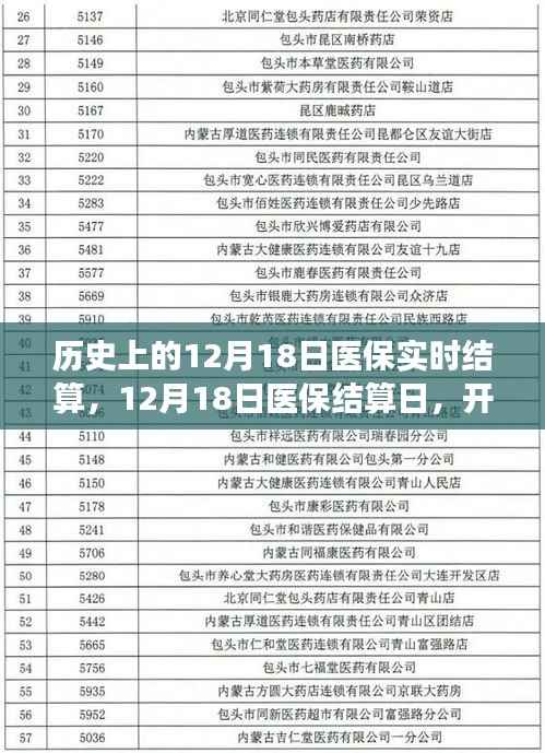 医保结算日的心灵与自然奥秘探寻之旅,开启医保实时结算的历史之旅