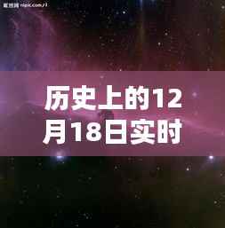 探索宇宙秘密之门,实时星空房间回顾历史上的星空之旅(星际之窗)