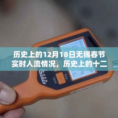 历史上的十二月十八日无锡春节人流盛况全景回顾与实时回顾