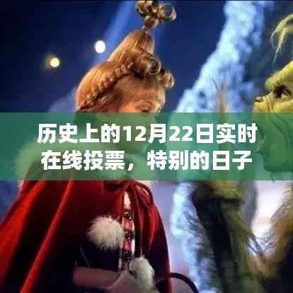 历史上的特殊日,在线投票中的温情时光——12月22日实时投票回顾
