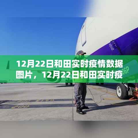 12月22日和田实时疫情数据图片及分析