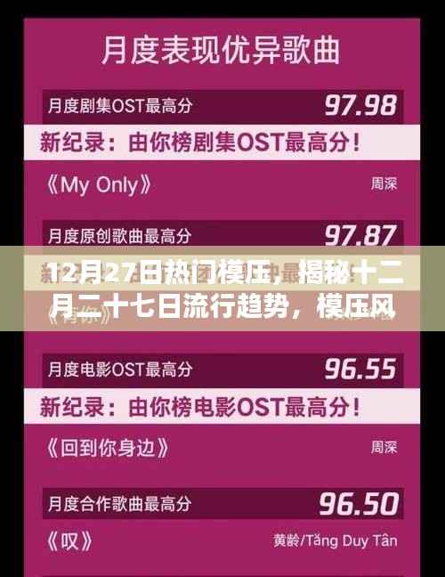 揭秘十二月二十七日流行趋势,模压风潮席卷小红书!