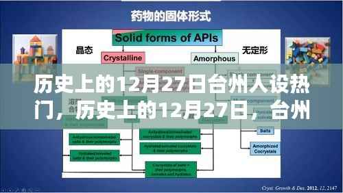 历史上的12月27日,台州人设多维度的探讨与热点回顾
