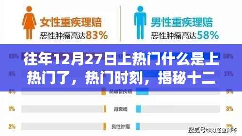 艰苦卓绝 第3页