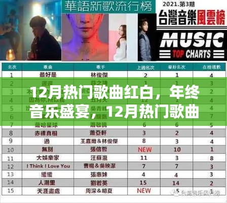 年终音乐盛宴,12月热门歌曲红白大赏