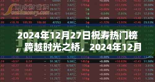 跨越时光之桥,学习铸就自信的寿辰盛典——2024年12月27日祝寿热门榜
