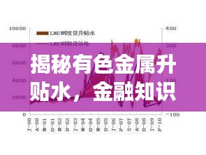 揭秘有色金属升贴水,金融知识深度解析,百度带你开启探索之旅