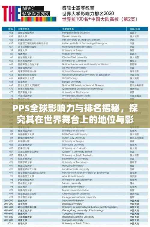 PPS全球影响力与排名揭秘,探究其在世界舞台上的地位与影响力