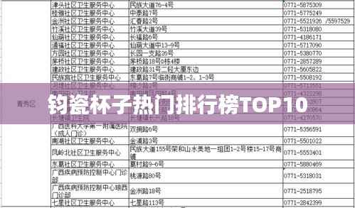 钧瓷杯子热门排行榜TOP10