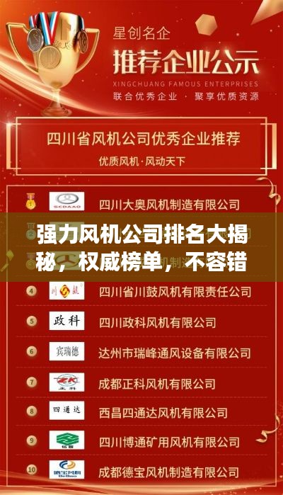 强力风机公司排名大揭秘,权威榜单,不容错过!