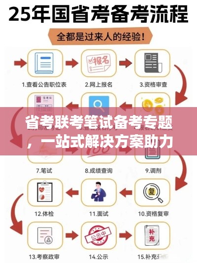 省考联考笔试备考专题,一站式解决方案助力高效备考