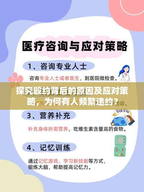 探究毁约背后的原因及应对策略,为何有人频繁违约?