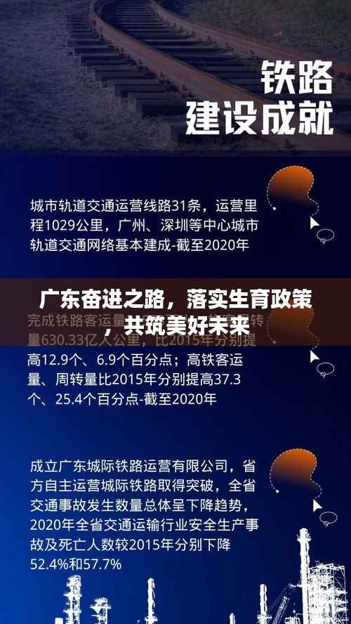 广东奋进之路,落实生育政策,共筑美好未来