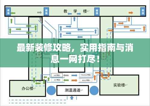 最新装修攻略，实用指南与消息一网打尽！