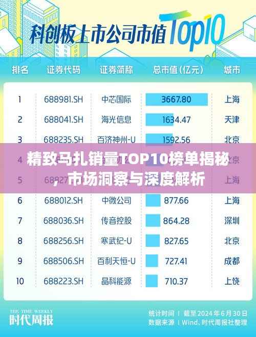 精致马扎销量TOP10榜单揭秘,市场洞察与深度解析