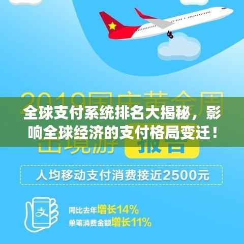 全球支付系统排名大揭秘,影响全球经济的支付格局变迁!