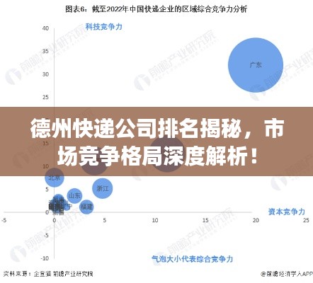德州快递公司排名揭秘,市场竞争格局深度解析!