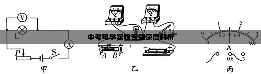 中考电学实验专题深度解析