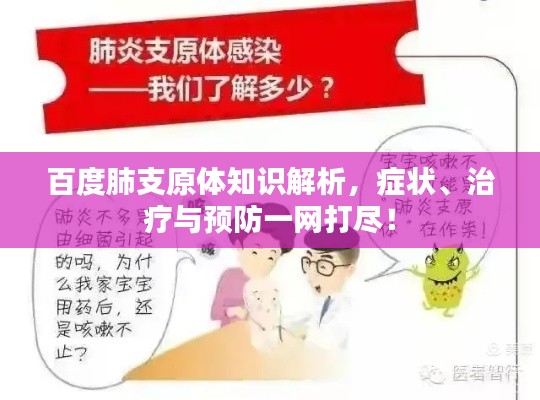 百度肺支原体知识解析,症状、治疗与预防一网打尽!
