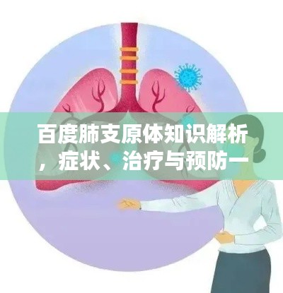 百度肺支原体知识解析,症状、治疗与预防一网打尽!