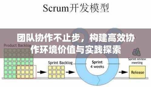 团队协作不止步,构建高效协作环境价值与实践探索