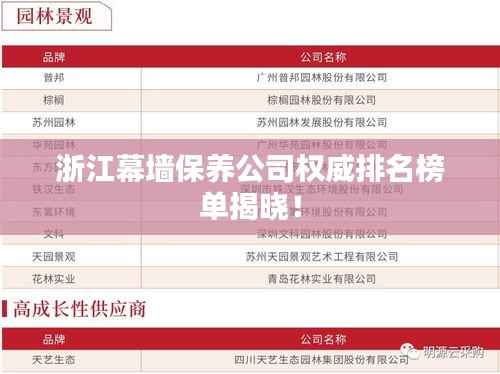 浙江幕墙保养公司权威排名榜单揭晓!