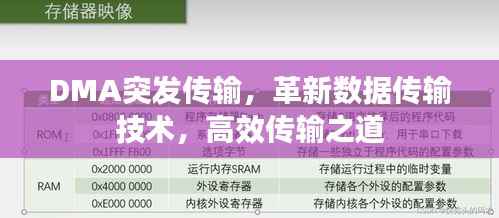DMA突发传输,革新数据传输技术,高效传输之道