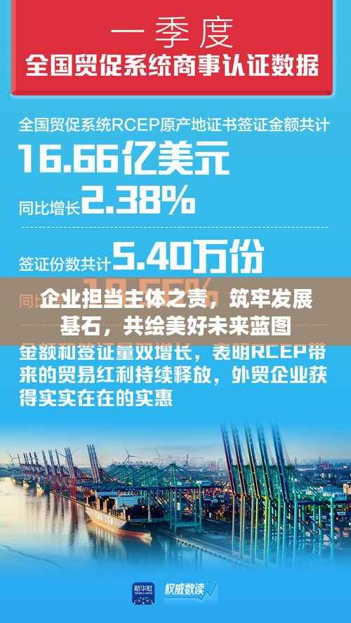 企业担当主体之责,筑牢发展基石,共绘美好未来蓝图