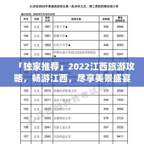 「独家推荐」2022江西旅游攻略,畅游江西,尽享美景盛宴!