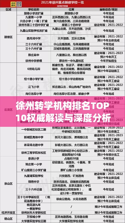 徐州转学机构排名TOP10权威解读与深度分析