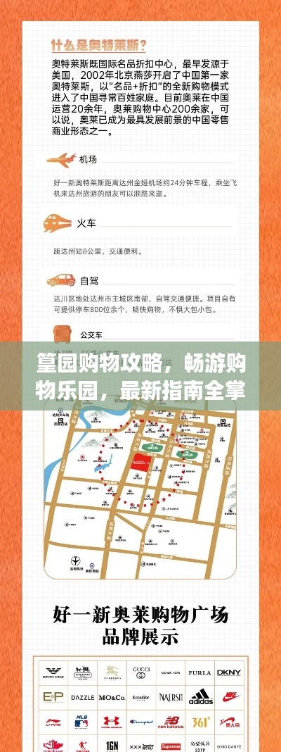 篁园购物攻略,畅游购物乐园,最新指南全掌握