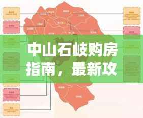 中山石岐购房指南,最新攻略助你轻松置业