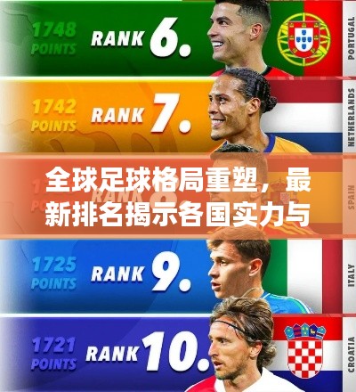 全球足球格局重塑,最新排名揭示各国实力与未来展望