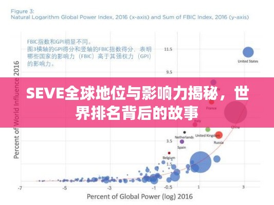 SEVE全球地位与影响力揭秘,世界排名背后的故事