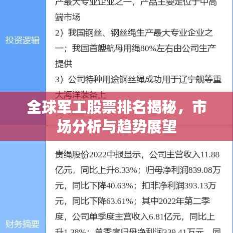全球军工股票排名揭秘,市场分析与趋势展望